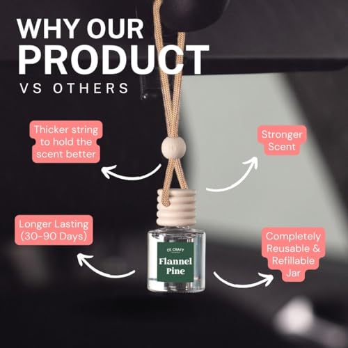 CANDECraftCo 2 Pack Hanging Car Air Freshener Diffuser for Essential Oils