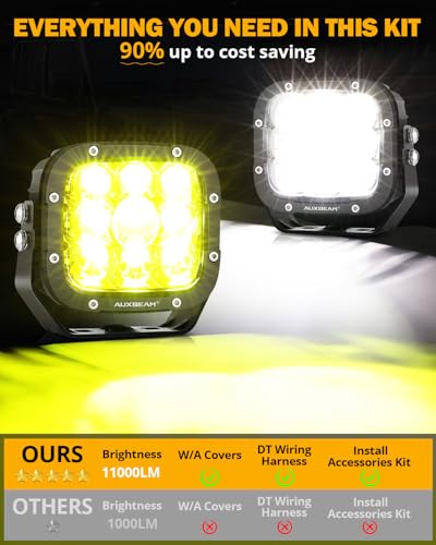 XP Ultra Series 5 Inch Off (XP-Ultra 5 Inch Amber/White Spot Beam)