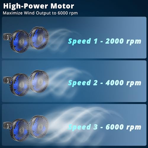 Car Fan for Backseat (Blue)