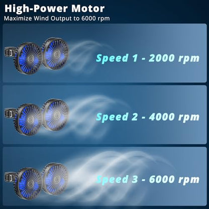 Car Fan for Backseat (Blue)