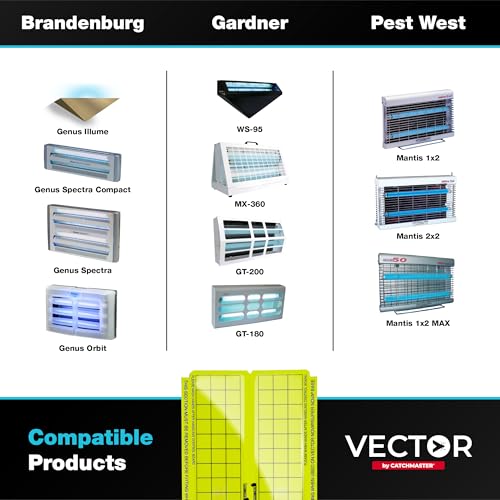 Vector High Catch Glue Trap Refills (Wall 12-Refills Yellow)