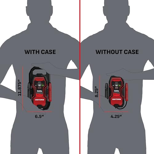 Portable Car Battery Jump Starter & Power Bank (1500 Amp)