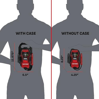 Portable Car Battery Jump Starter & Power Bank (1500 Amp)