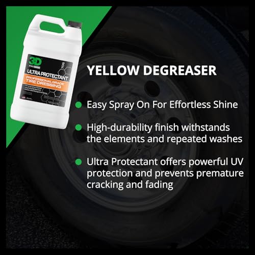 Ultra Protectant Tire Shine Spray (128 Fl Oz (Pack of 1))