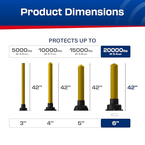 Impact Recovery (Yellow / 6")