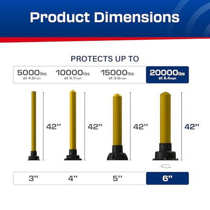 Impact Recovery (Yellow / 6")