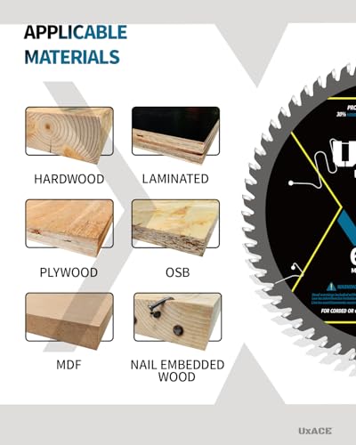 6-1/2-Inch 60-Tooth Circular Saw Blade with 5/8-Inch Arbor, Ultra Finish Wood Cutting, Carbide Tip, Thin Kerf, for Plywood, MDF, OSB, Laminated, 2 Pack (6-1/2", 5/8" Arbor, 60T, 2pc)