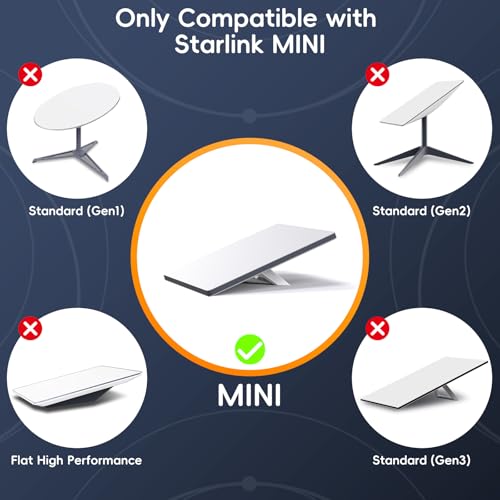for Starlink Mini Suction Cup Mount for Dashboard & Windshield Ensures Stable Satellite Signal (Finger Pull)