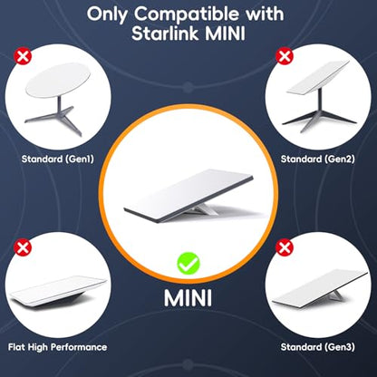 for Starlink Mini Suction Cup Mount for Dashboard & Windshield Ensures Stable Satellite Signal (Finger Pull)