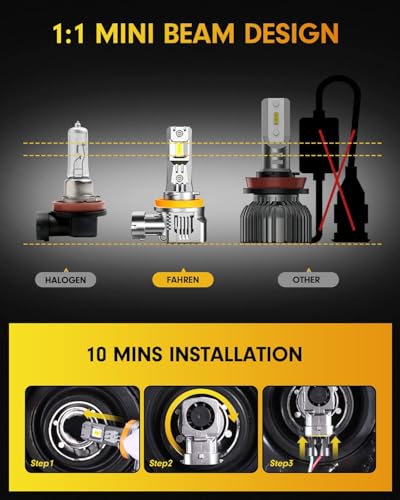 9005 H11 Led Bulbs Combo 𝟭𝟴𝟬𝟬𝟬𝟬𝗟𝗠 𝟮𝟬𝟬𝟬% (H11 9005)