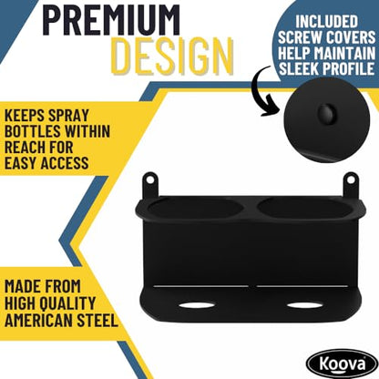 Spray Bottle Holder Heavy Duty (2 Bottle)