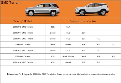 7 Layers Waterproof SUV Car Cover for GMC Terrain 2010 (PE-Black / Custom Fit GMC Terrain)