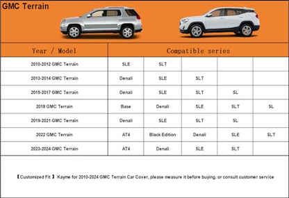 7 Layers Waterproof SUV Car Cover for GMC Terrain 2010 (PE-Black / Custom Fit GMC Terrain)