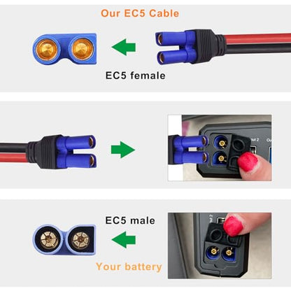EC5 Jump Starter Cable with Battery Clamps