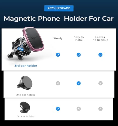 Magnetic Phone Holder for Car Phone Holder with Upgraded Clip (Pink)