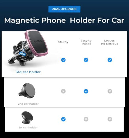 Magnetic Phone Holder for Car Phone Holder with Upgraded Clip (Pink)