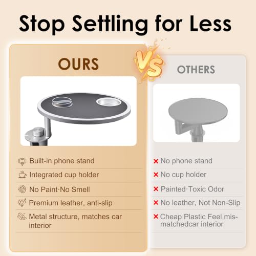 Car Desk for Laptop 360° Rotating Tesla Tray with Cup Holder Phone Stand (𝗥𝗼𝘂𝗻𝗱 · Black / 𝗔𝗺𝗮𝘇𝗼𝗻 𝗖𝗵𝗼𝗶𝗰𝗲)