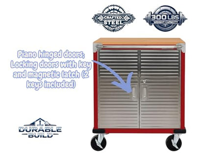Heavy Duty Rolling Storage Cabinet with Wheels and Drawers (2 Door (28" W x 18” D x 34.5" H) / Red)