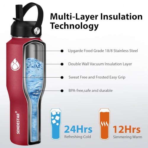 32oz Water Bottle Wide Mouth Stainless Steel Vacuum Insulated Double Wall with Straw Lids Fit in Any Car Cup Holder (Red / 32 Ounces)