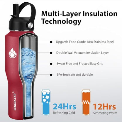 32oz Water Bottle Wide Mouth Stainless Steel Vacuum Insulated Double Wall with Straw Lids Fit in Any Car Cup Holder (Red / 32 Ounces)