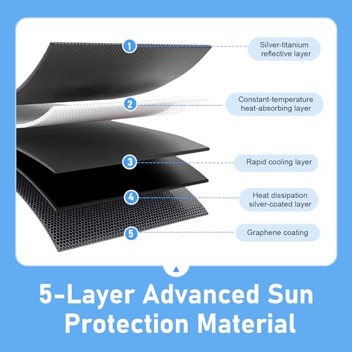 Car Windshield Sun Shade Umbrell (1 PC / Silver #2)