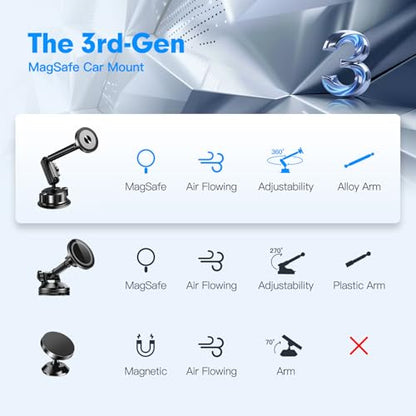 for MagSafe Car Mount (Black)