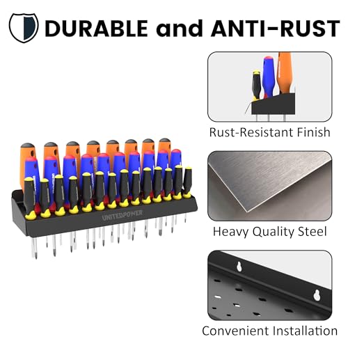 Screwdriver Holder (Screwdriver Holder)