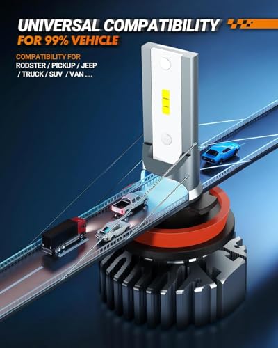 H11/H8/H9 Light Bulbs, Super Bright Single Beam with Eye-Protected, Plug and Play, Non-Polarity, Fog Bulbs, Powersports Accessory Lights, Pack of 2 (H11/H8/H9)