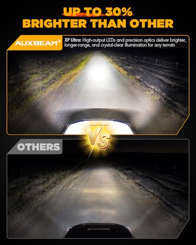 XP Ultra Series 3 Inch LED Pod Light 80W Offroad Driving Lights (XP-Ultra 3 Inch Amber Combo & White Spot)
