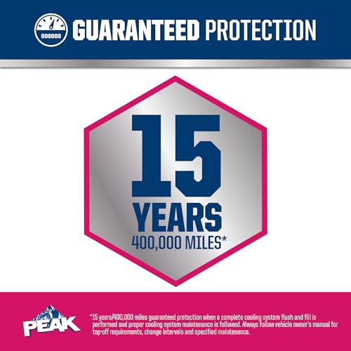 OET Extended Life Red (Concentrate)