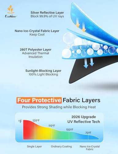 Windshield Sunshade Compatible for Acura RDX 2019