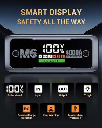 M6 4000A Jump Starter with Smart HD Display (Gray / 4000A)