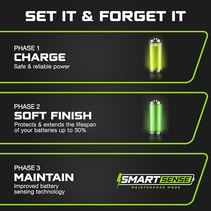 24 Volt Battery Charger for Genie Skyjack (Green - SB-50)