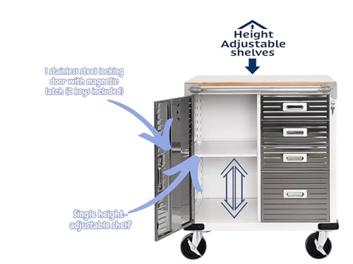 Heavy Duty Rolling Storage Cabinet with Wheels and Drawers (1 Door, 4 Drawer (28" W x 25" D x 34.5" H) / White)