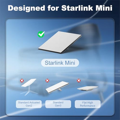 Starlink Mini Car Adapter 3M