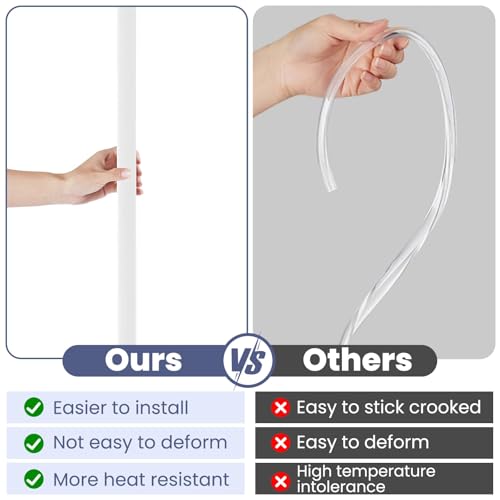 2PCS Wall Corner Protectors Guards (Pure White / 47.24" X 1.18")
