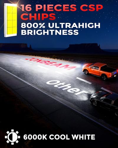 9006 HB4 LED Fog Light Bulbs (9006)