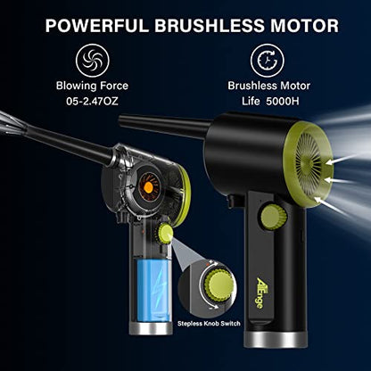 Compressed Air Duster (TAD07)