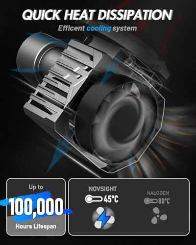 9005 9006 LED Fog Light Bulbs