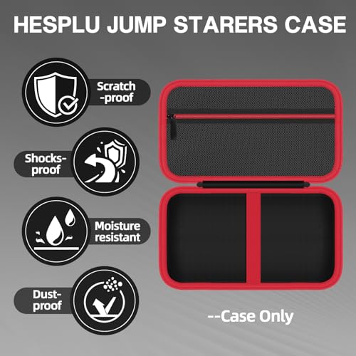 Hard Case for GENIUS10 (Case for GENIUS10/ GBX45/ GB50)