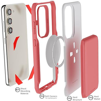 EXEC Galaxy S23 Case Wallet for Women Girls with Detachable Magnetic Credit Card Holder Supports Wireless Charging Protective Phone Cover Designed for 2023 Samsung Galaxy S23 (Galaxy S23 / Pink)