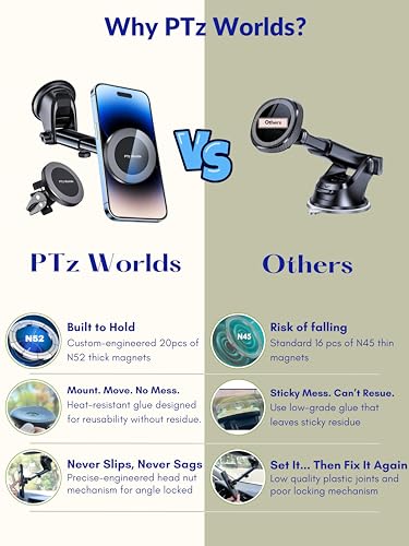 PTz Words for MagSafe Windshield Mount (Dashboard Windshield)