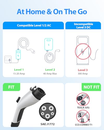 J1772 EV Charger Extension Cable (40Amp-21FT)