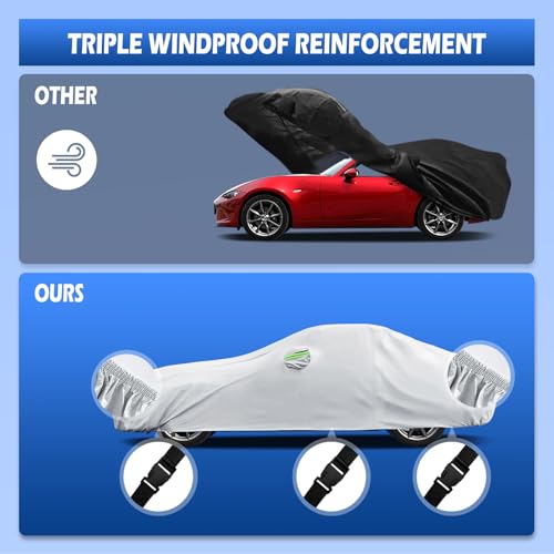 Car Cover Multi (Silver / Custom Fit for Mazda MX-5)