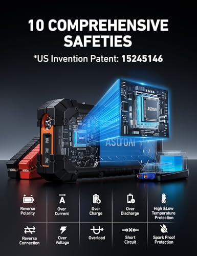 S8 Ultra 12V 4000A Lithium Jump Starter Up to All Gas (Orange)