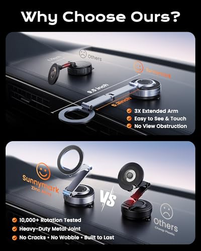 Magnetic Phone Holder for Car (Gray)