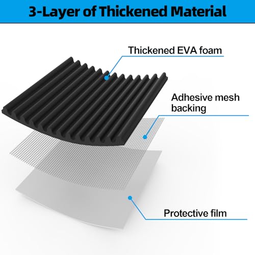 Thick Garage Wall Protector Garage Parking Aid (1 Piece - 79" × 8" × 0.6")