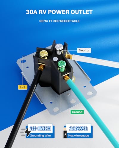 30 Amp RV Power Outlet Box (30 Amp TT-30R)