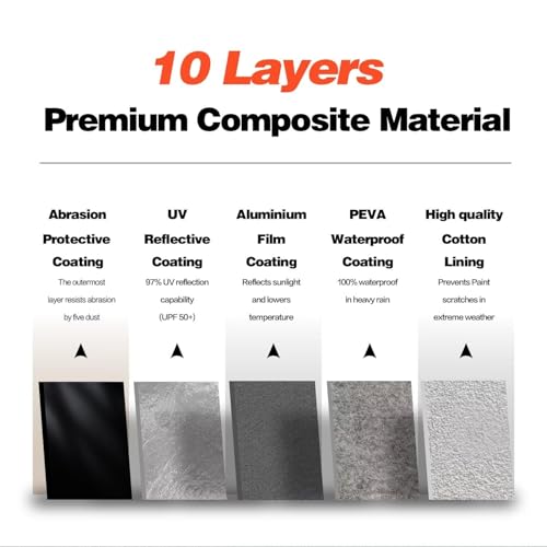 Large SUV Car Cover for Mercedes (Custom fit Mercedes Benz GLS-Class / SUV car cover)