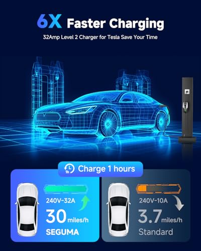 EV Charger Level 2 for Tesla (Silver / 32A NACS EV Charger)